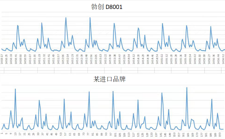 BOCHPE VS PCME.png