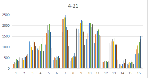 4月21.png