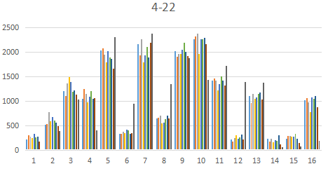 4月22.png
